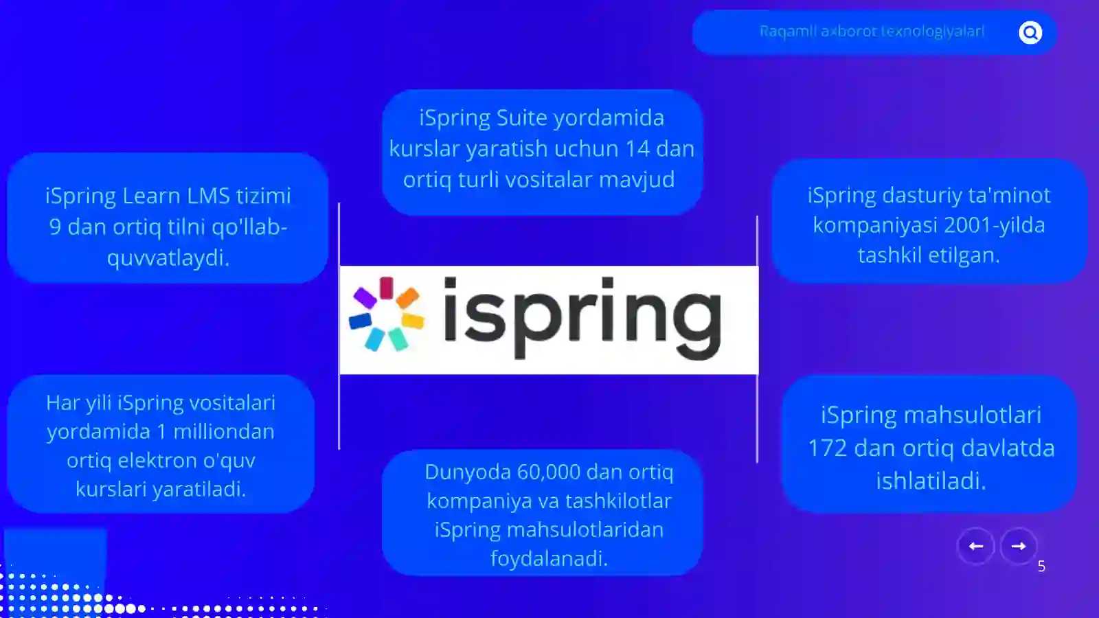 Product slide 4