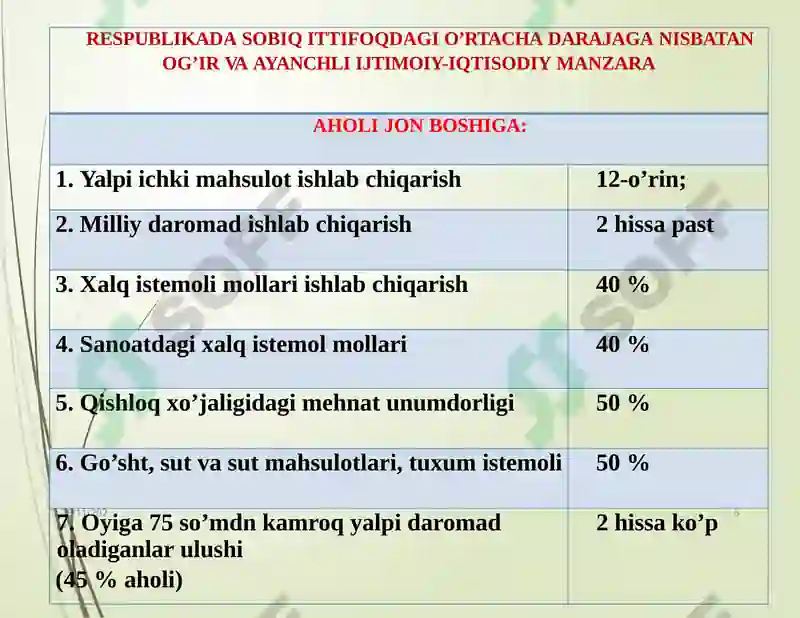 Product slide 5