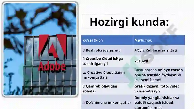 Product slide 6