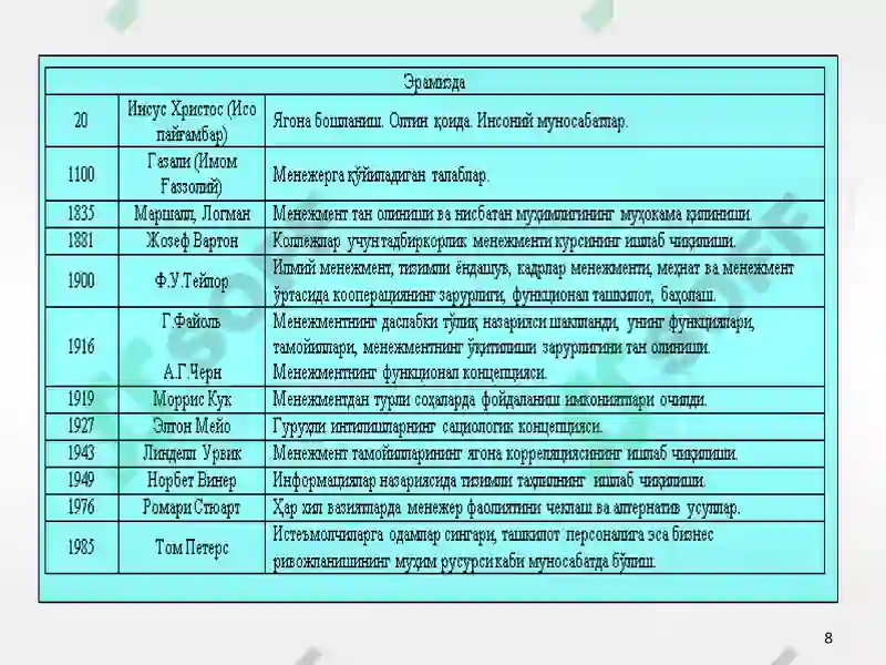 Product slide 8