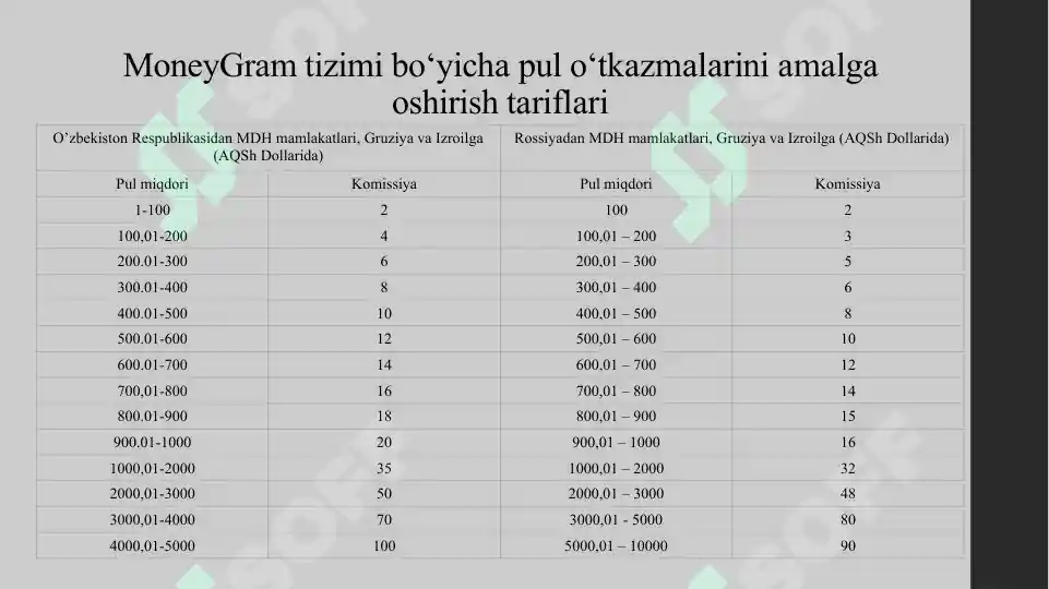 Product slide 8