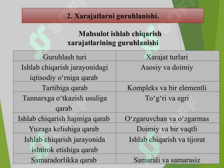 Product slide 6