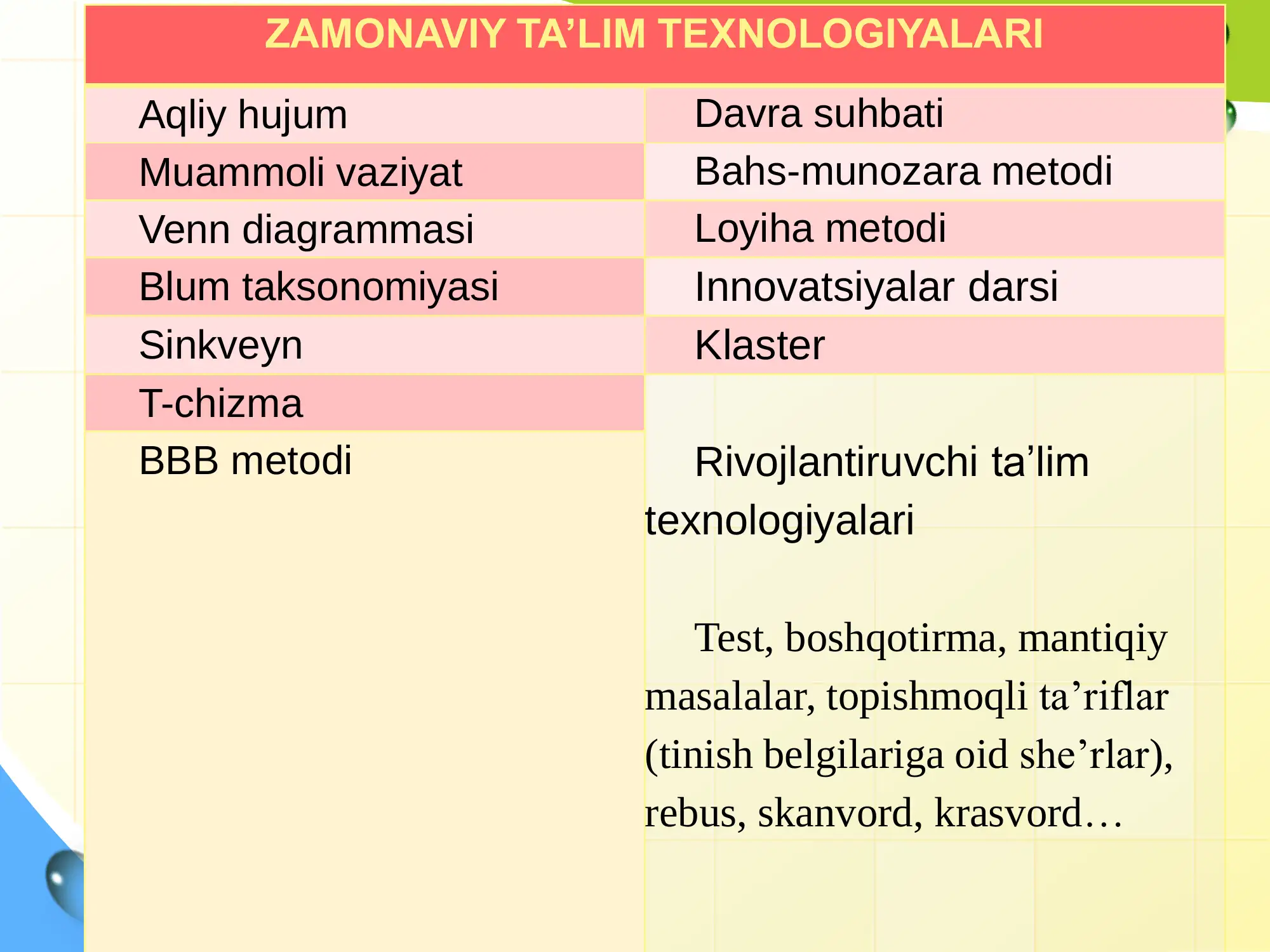 Product slide 2