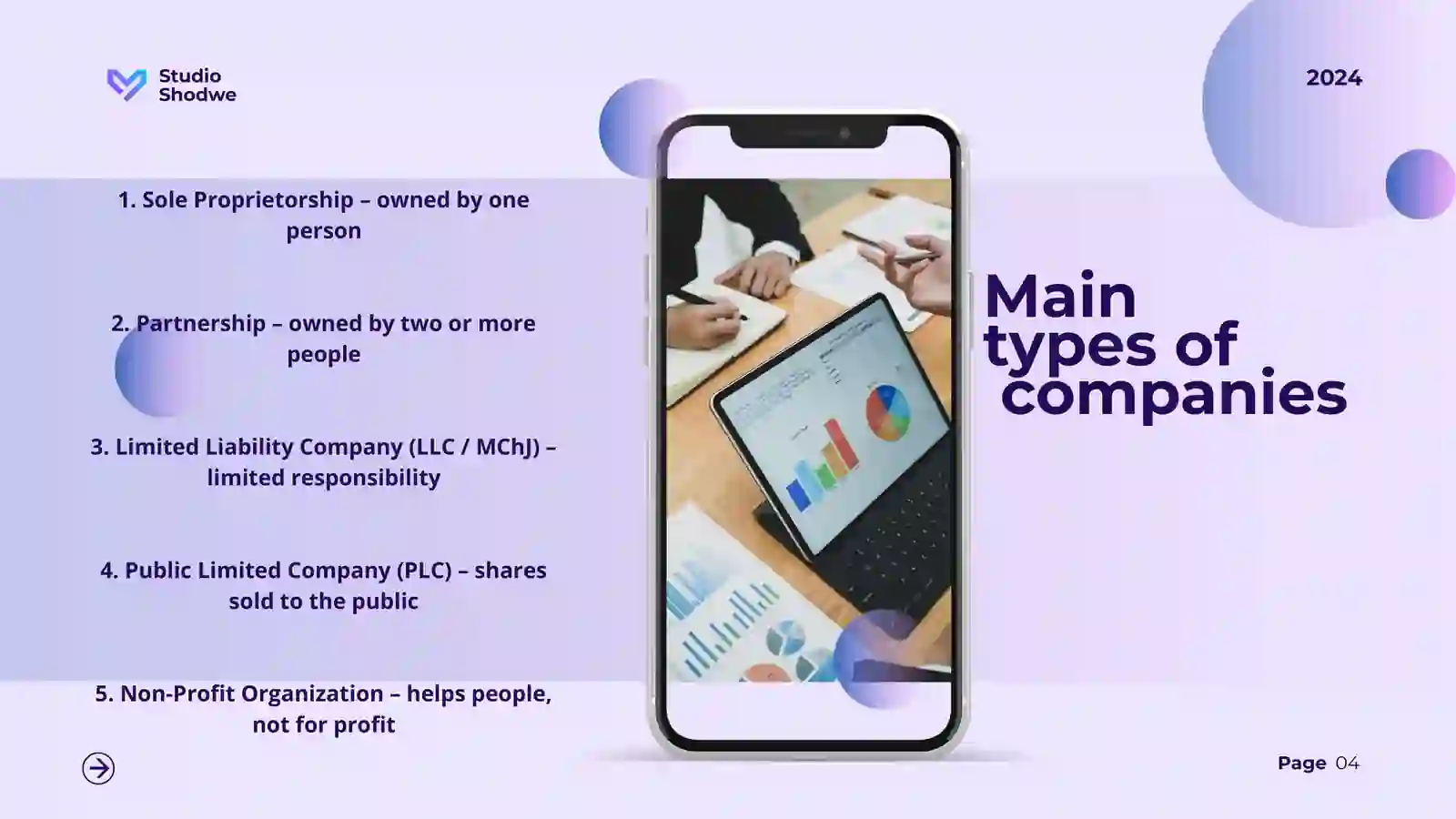 Product slide 3