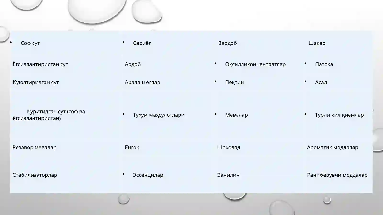 Product slide 3