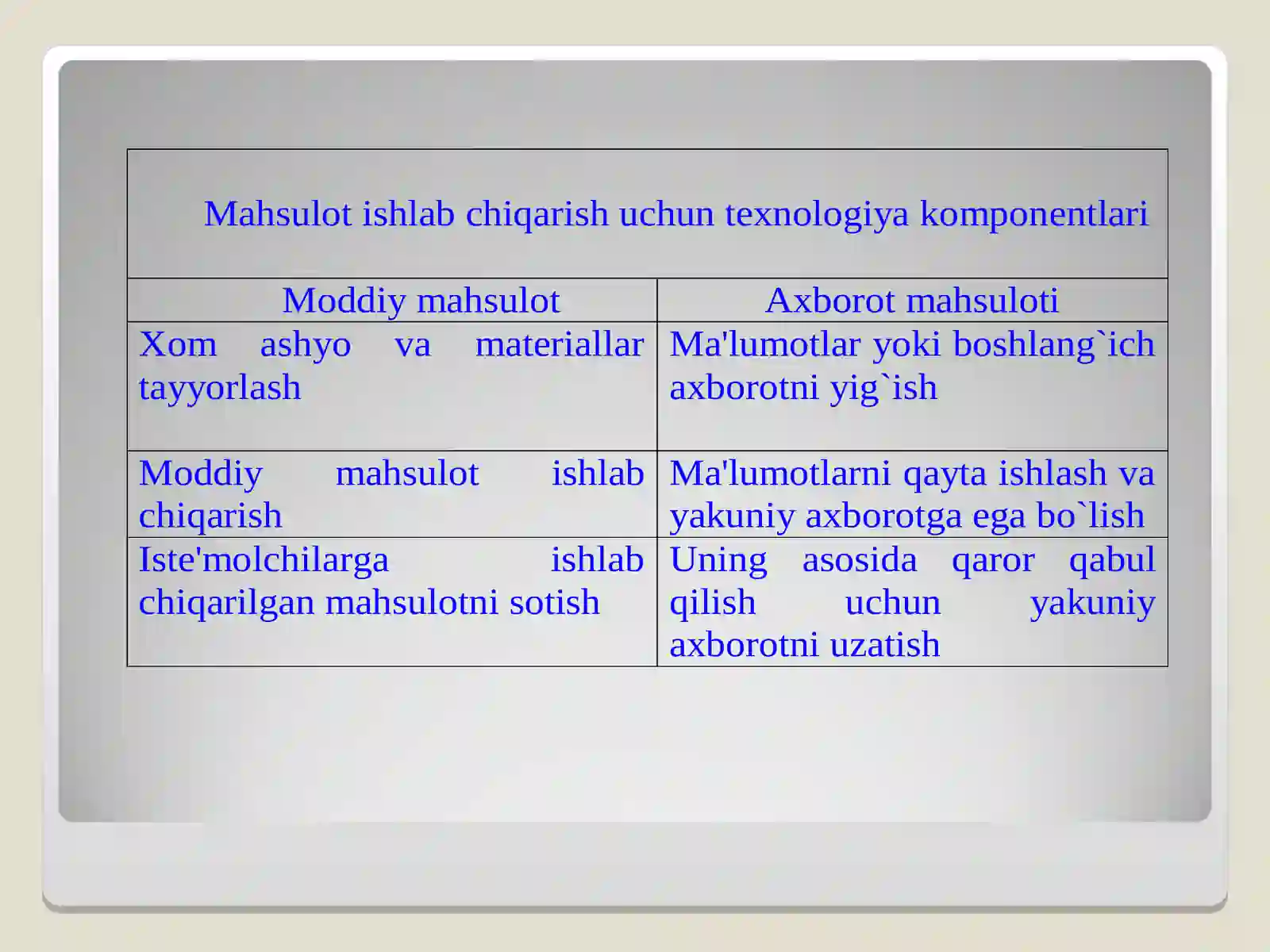 Product slide 4
