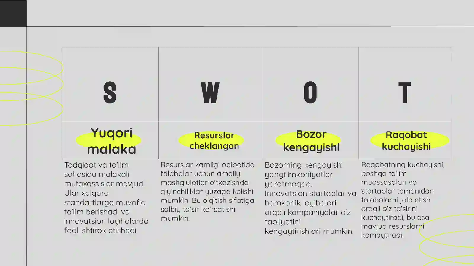Product slide 4
