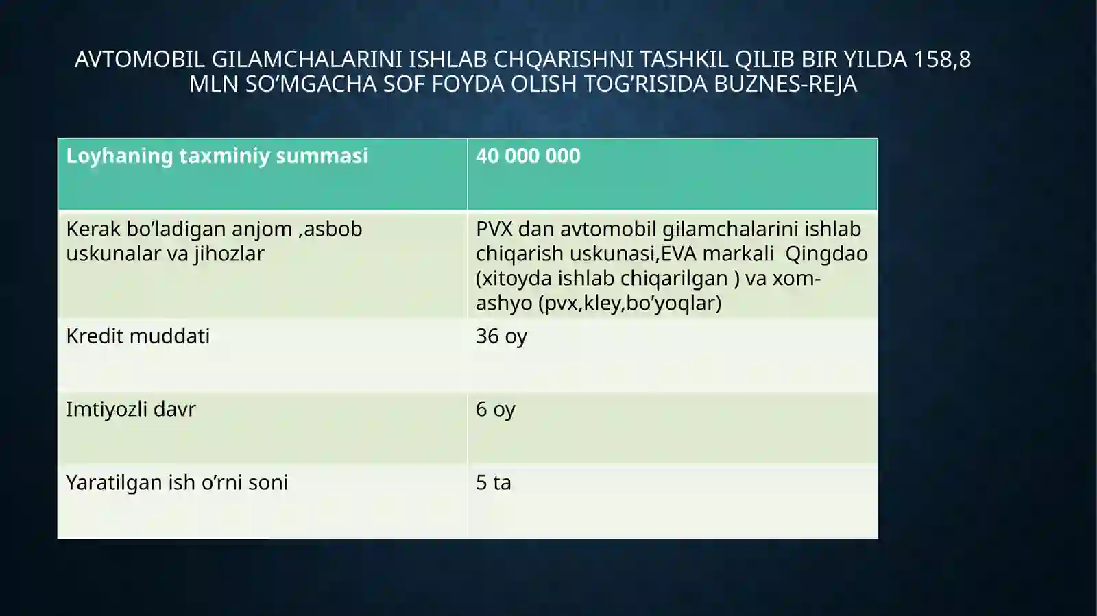 Product slide 4