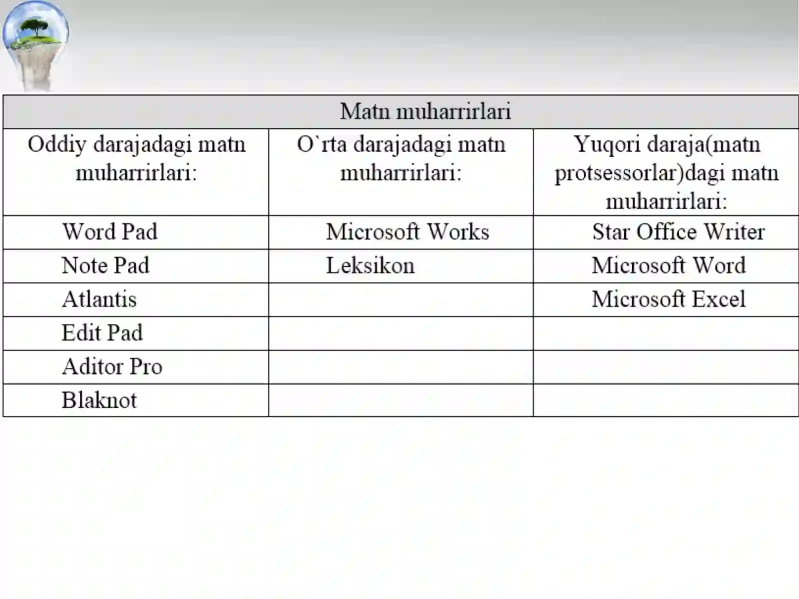 Product slide 4