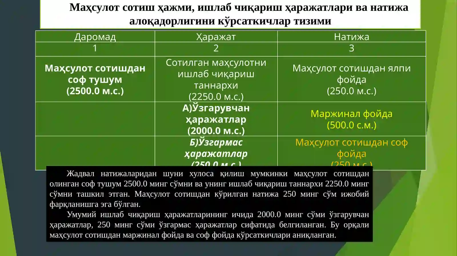 Product slide 4