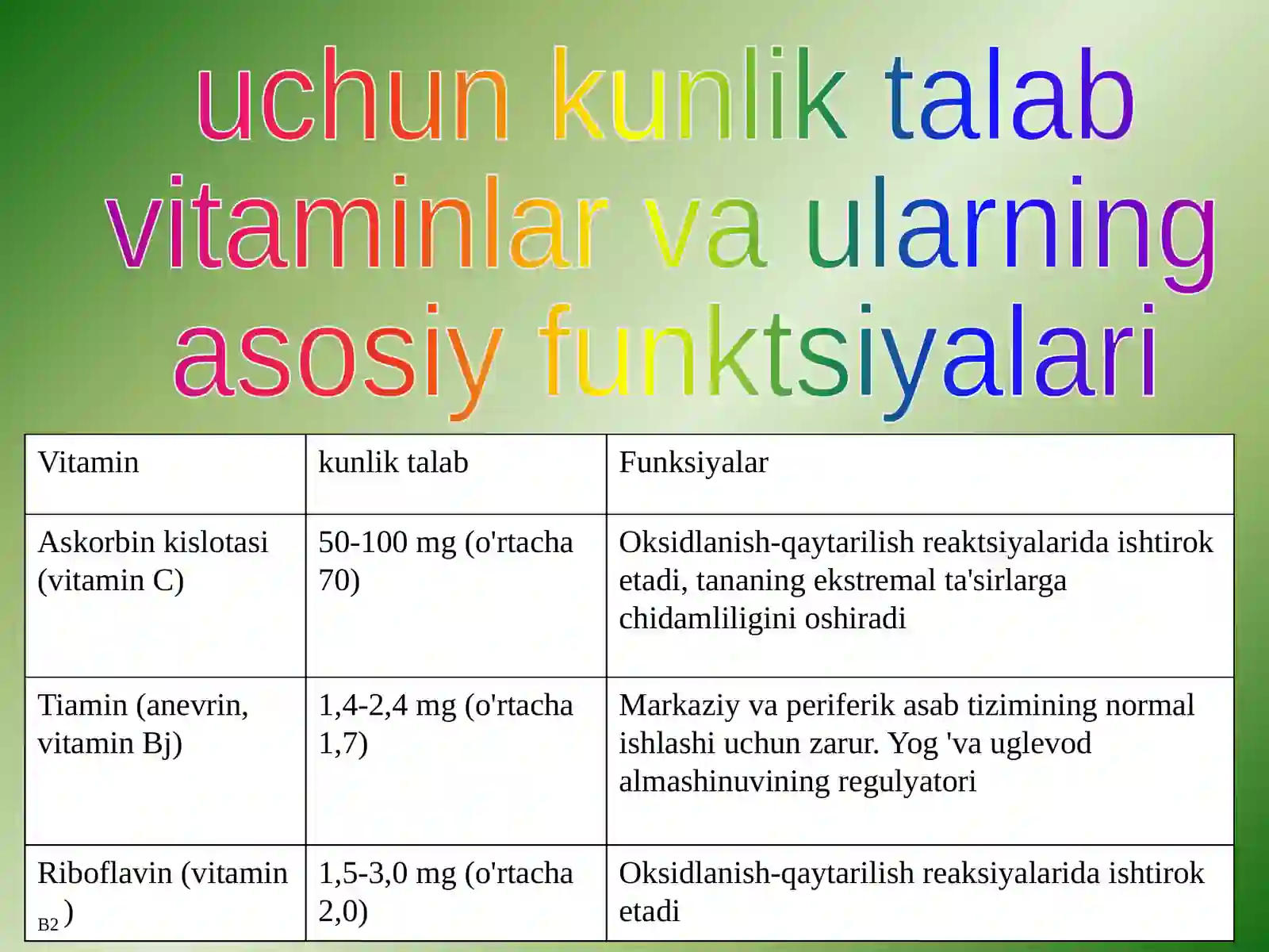 Product slide 4
