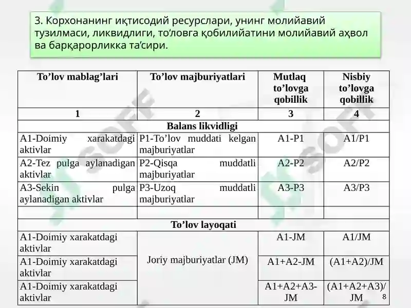 Product slide 8