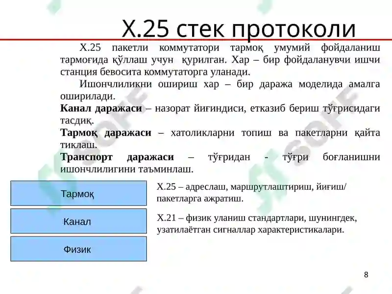 Product slide 8